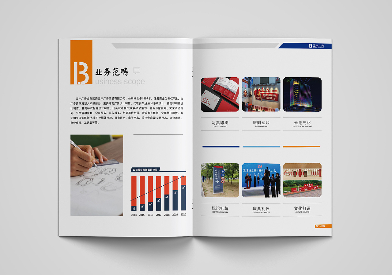 创意绽放，体验至上——XX广告公司展览展示策划服务